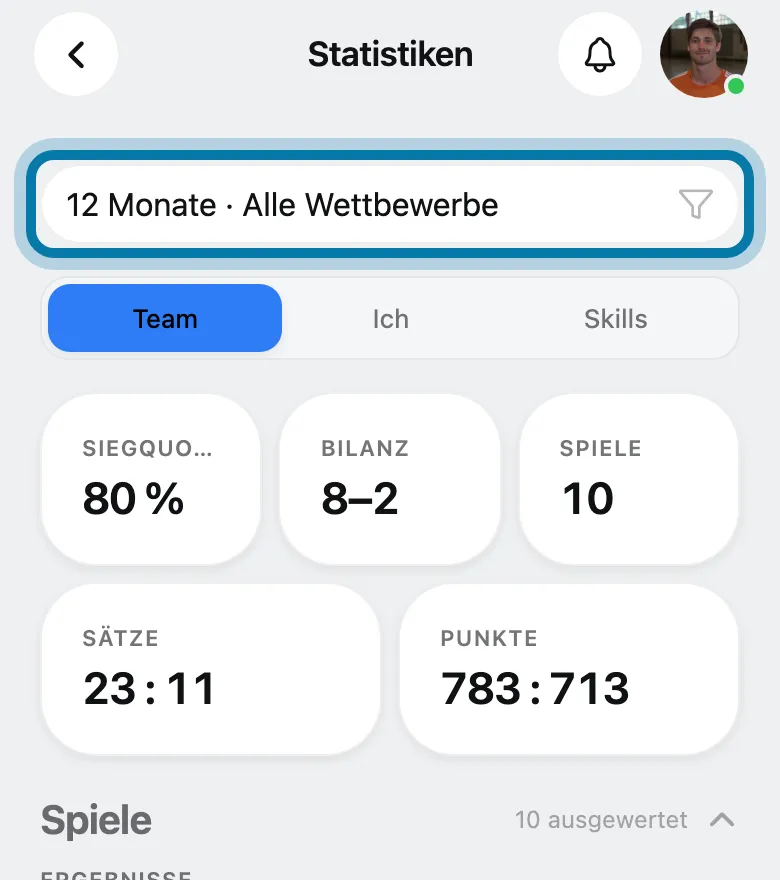 Tippe oben auf die Zeile mit dem Zeitraum, etwa 12 Monate.