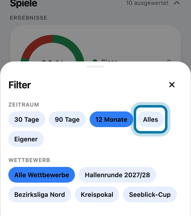 Wähle den Zeitraum, etwa Alles.